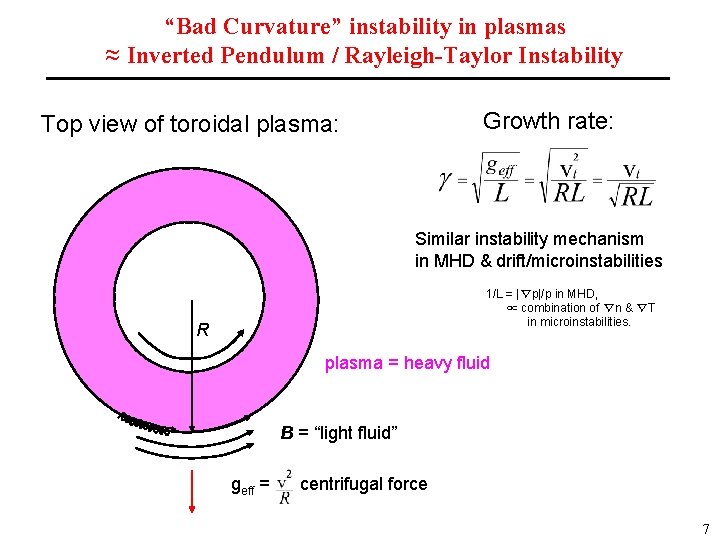 “Bad Curvature” instability in plasmas ≈ Inverted Pendulum / Rayleigh-Taylor Instability Growth rate: Top