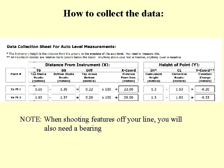 How to collect the data: NOTE: When shooting features off your line, you will