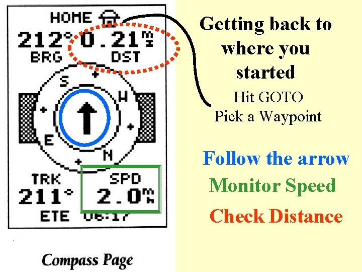 Getting back to where you started Hit GOTO Pick a Waypoint Follow the arrow