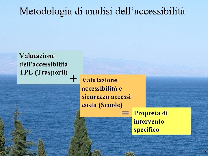 Metodologia di analisi dell’accessibilità Valutazione dell’accessibilità TPL (Trasporti) + Valutazione accessibilità e sicurezza accessi