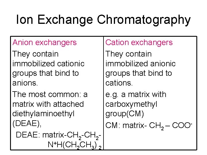 Ion Exchange Chromatography Anion exchangers They contain immobilized cationic groups that bind to anions.