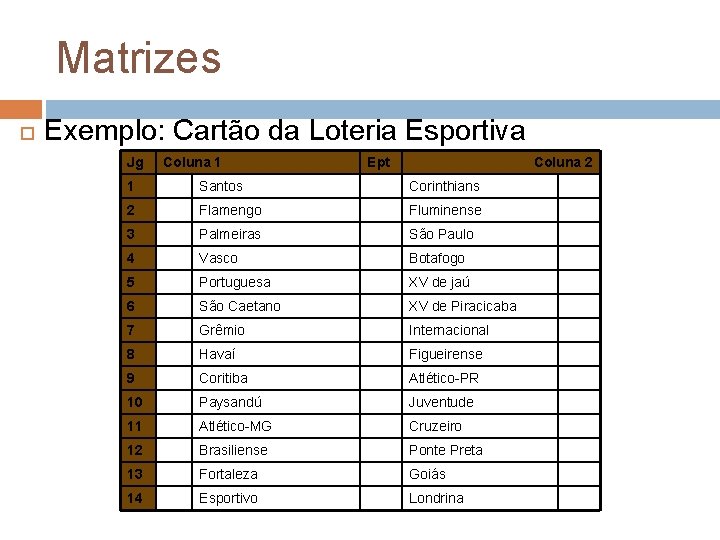 Matrizes Exemplo: Cartão da Loteria Esportiva Jg Coluna 1 Ept Coluna 2 1 Santos