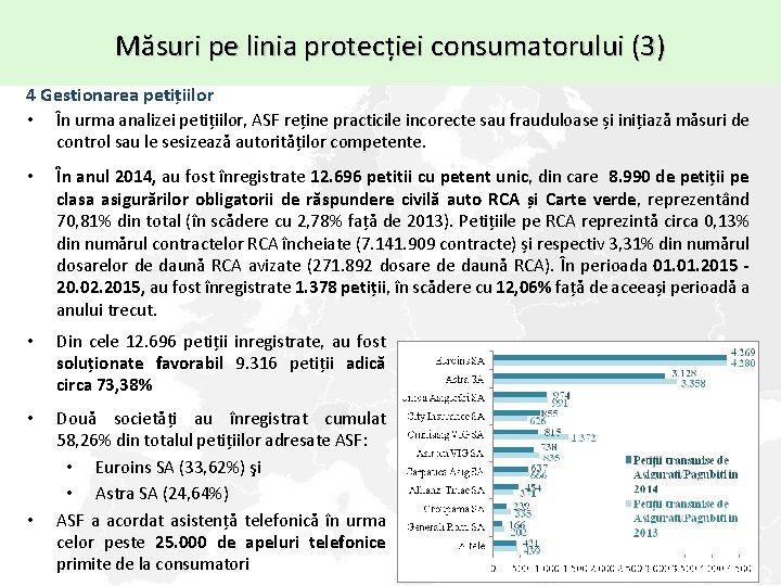 Măsuri pe linia protecției consumatorului (3) 4 Gestionarea petițiilor • În urma analizei petițiilor,