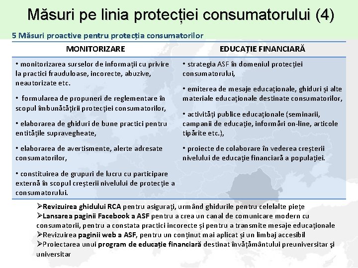 Măsuri pe linia protecției consumatorului (4) 5 Măsuri proactive pentru protecția consumatorilor MONITORIZARE •