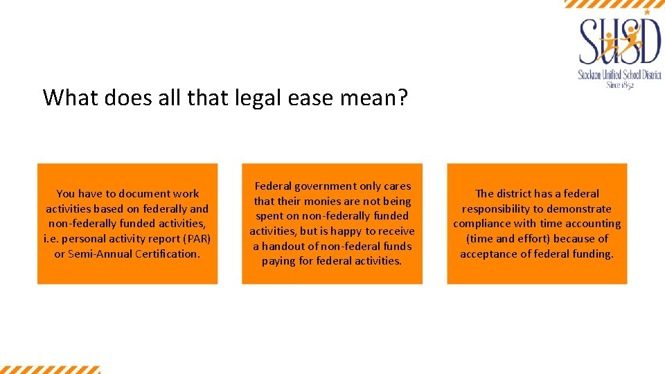 What does all that legal ease mean? You have to document work activities based