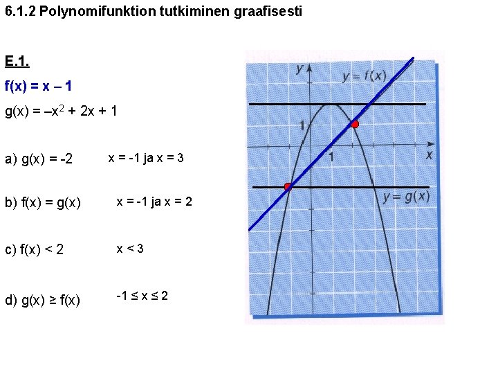 6. 1. 2 Polynomifunktion tutkiminen graafisesti E. 1. f(x) = x – 1 g(x)