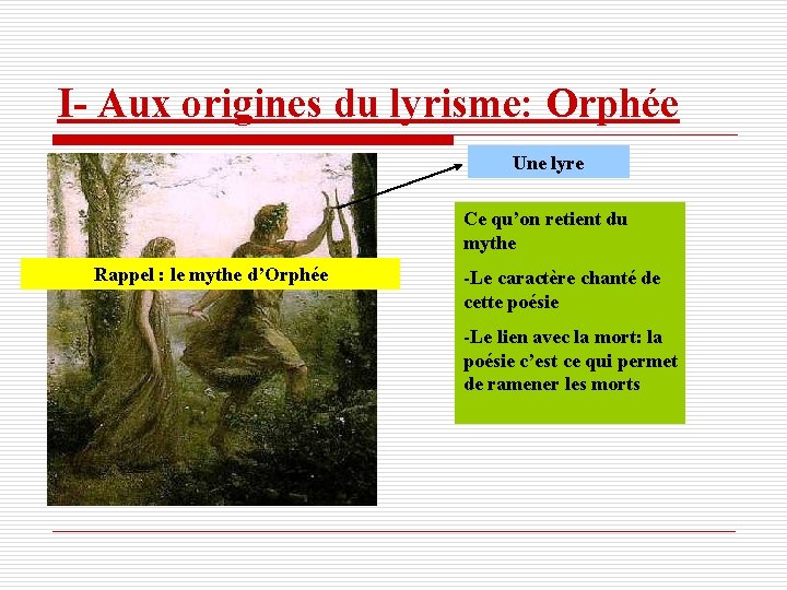 I- Aux origines du lyrisme: Orphée Une lyre Ce qu’on retient du mythe Rappel