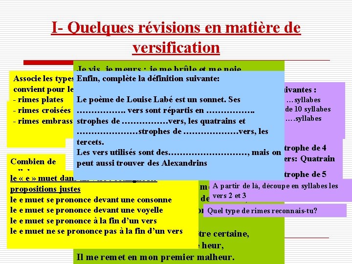 I- Quelques révisions en matière de versification Je vis, je meurs : je me