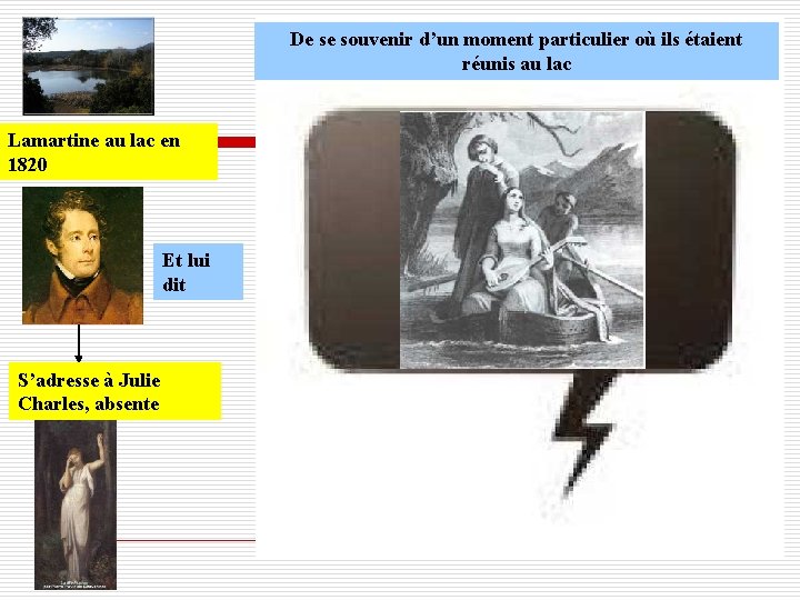 De se souvenir d’un moment particulier où ils étaient réunis au lac Lamartine au