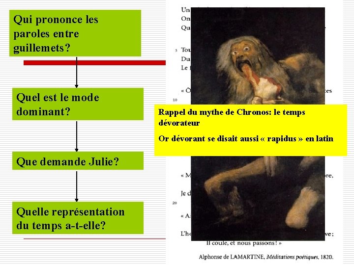 Qui prononce les paroles entre guillemets? Quel est le mode dominant? Rappel du mythe
