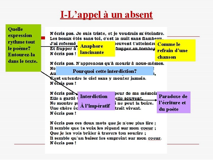 I-L’appel à un absent Quelle expression rythme tout le poème? Entourez-la dans le texte.