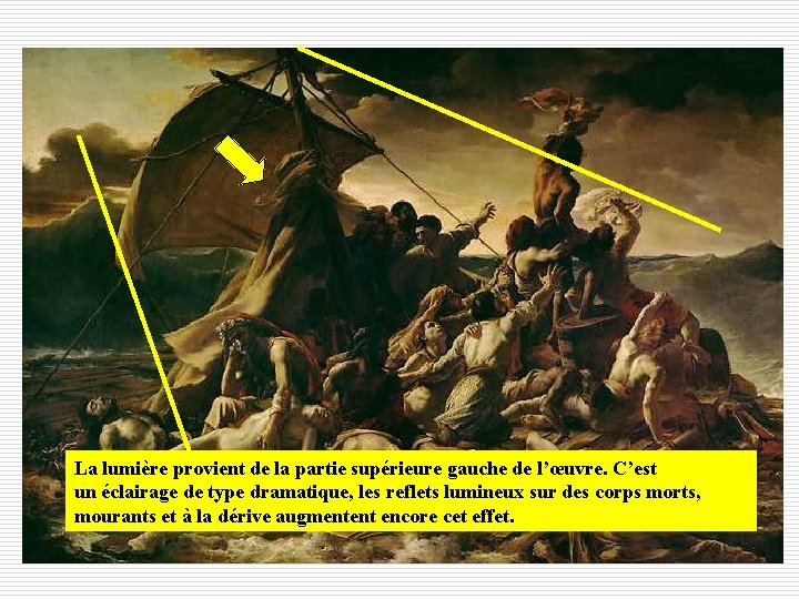 La lumière provient de la partie supérieure gauche de l’œuvre. C’est un éclairage de