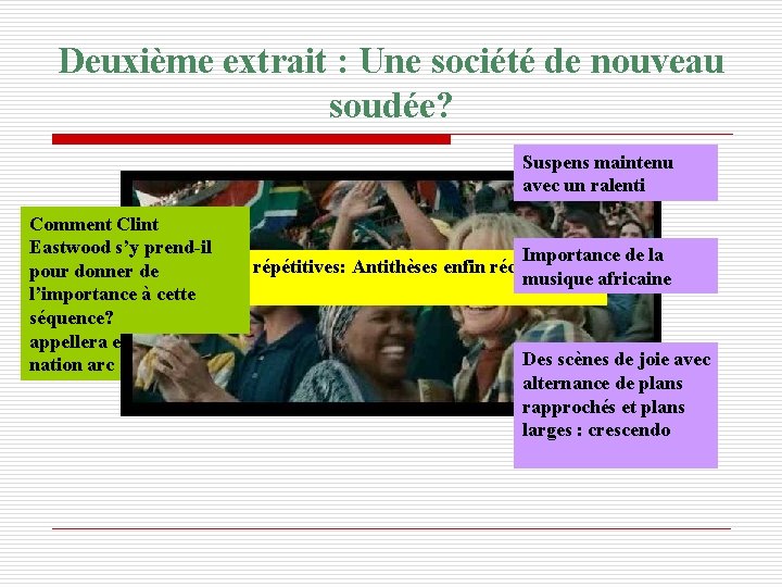 Deuxième extrait : Une société de nouveau soudée? Suspens maintenu avec un ralenti Comment