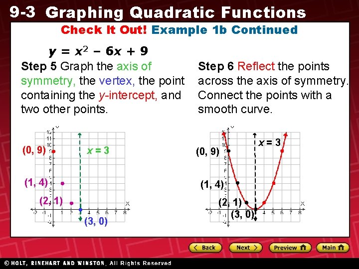 9 -3 Graphing Quadratic Functions Check It Out! Example 1 b Continued y =