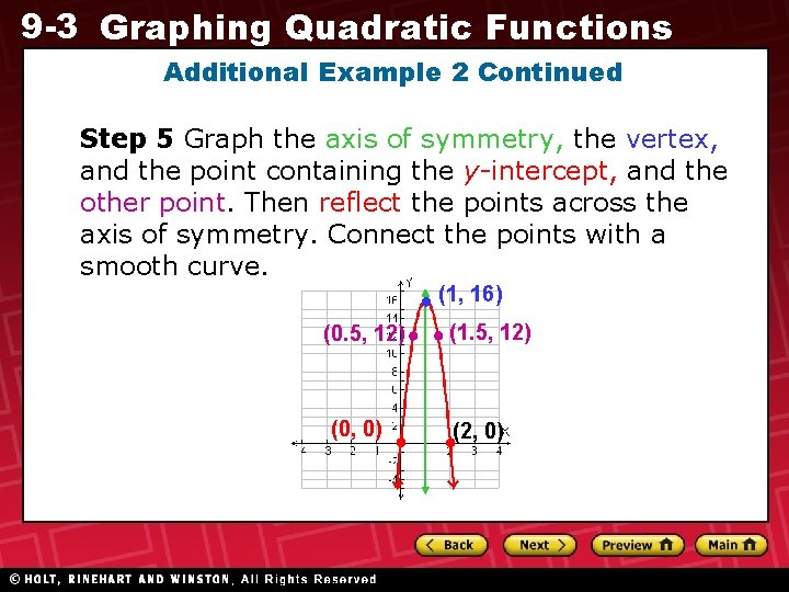 9 -3 Graphing Quadratic Functions Additional Example 2 Continued Step 5 Graph the axis
