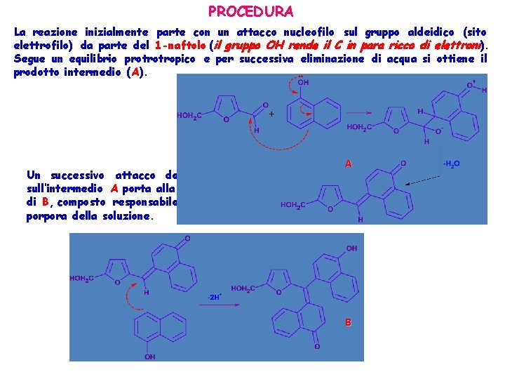 PROCEDURA La reazione inizialmente parte con un attacco nucleofilo sul gruppo aldeidico (sito elettrofilo)