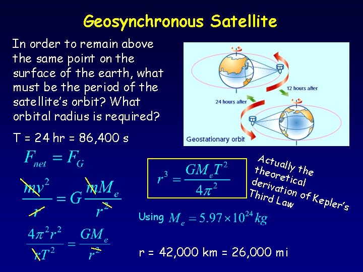 Geosynchronous Satellite In order to remain above the same point on the surface of
