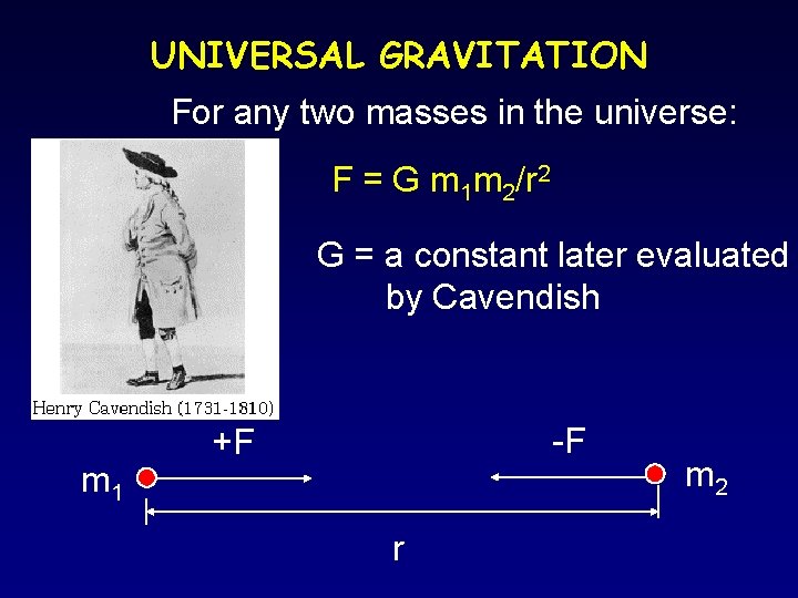 UNIVERSAL GRAVITATION For any two masses in the universe: F = G m 1