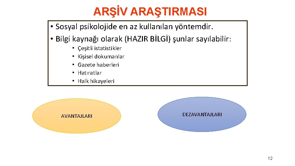 ARŞİV ARAŞTIRMASI • Sosyal psikolojide en az kullanılan yöntemdir. • Bilgi kaynağı olarak (HAZIR