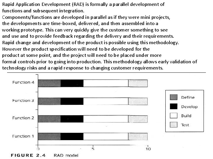 Rapid Application Development (RAD) is formally a parallel development of functions and subsequent integration.