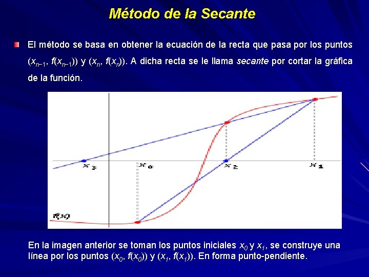 Método de la Secante El método se basa en obtener la ecuación de la