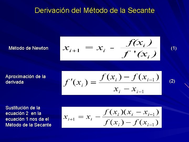 Derivación del Método de la Secante Método de Newton Aproximación de la derivada Sustitución