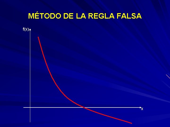 MÉTODO DE LA REGLA FALSA f(x) x 