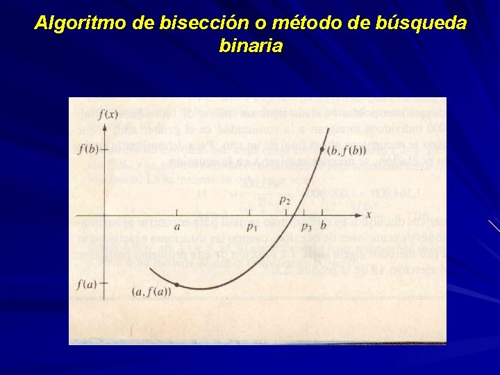 Algoritmo de bisección o método de búsqueda binaria 