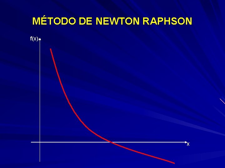 MÉTODO DE NEWTON RAPHSON f(x) x 