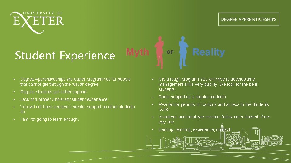 Student Experience • Degree Apprenticeships are easier programmes for people that cannot get through