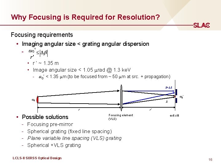 Why Focusing is Required for Resolution? Focusing requirements • Imaging angular size < grating