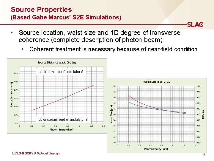 Source Properties (Based Gabe Marcus’ S 2 E Simulations) • Source location, waist size