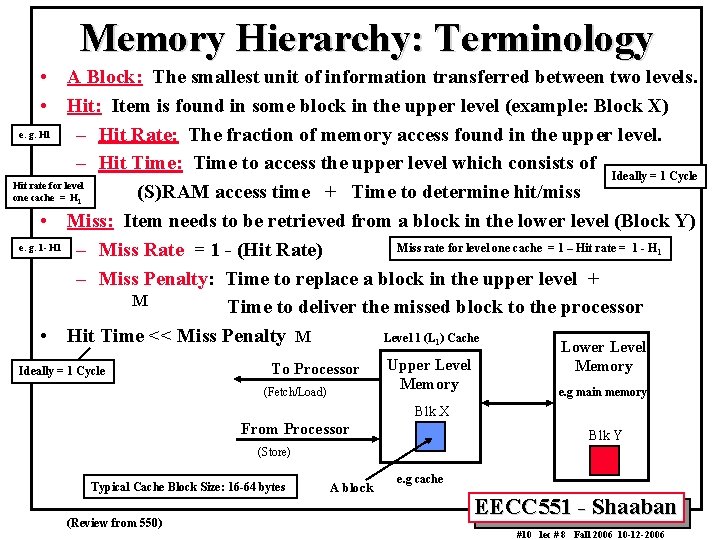 Memory Hierarchy: Terminology • A Block: The smallest unit of information transferred between two