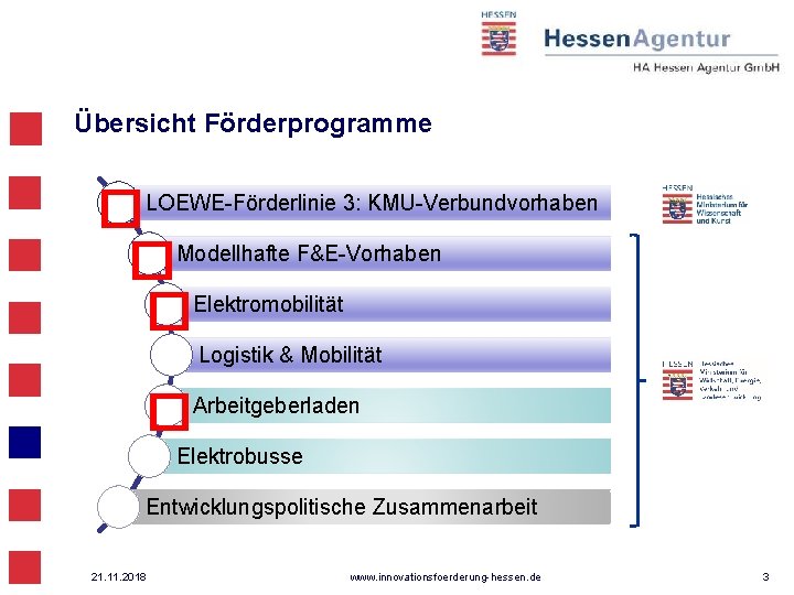 Übersicht Förderprogramme � Modellhafte F&E-Vorhaben � Elektromobilität � LOEWE-Förderlinie 3: KMU-Verbundvorhaben Logistik & Mobilität