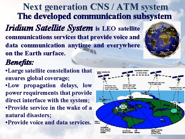 Next generation CNS / ATM system The developed communication subsystem Iridium Satellite System is Next generation CNS / ATM system The developed communication subsystem Iridium Satellite System is