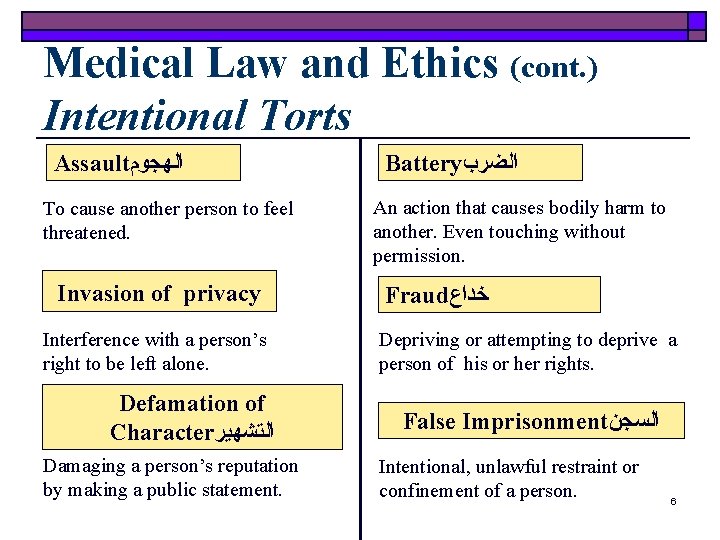 Medical Law and Ethics (cont. ) Intentional Torts Assault ﺍﻟﻬﺠﻮﻡ To cause another person