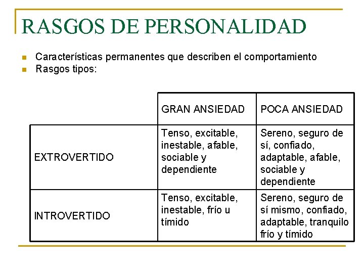 El comportamiento humano en las organizaciones dimensiones individuales