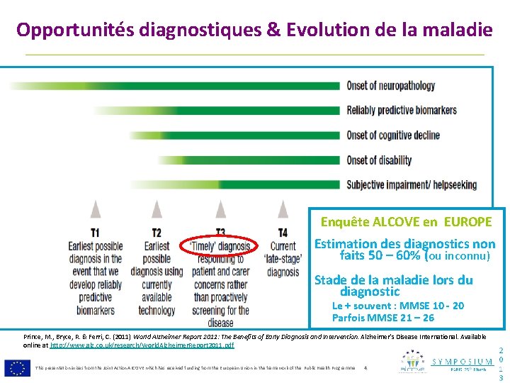 Opportunités diagnostiques & Evolution de la maladie Enquête ALCOVE en EUROPE Estimation des diagnostics