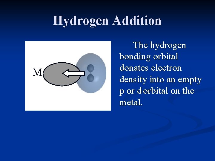 Hydrogen Addition M The hydrogen bonding orbital donates electron density into an empty p