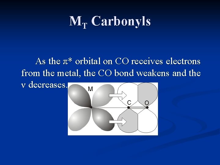 MT Carbonyls As the π* orbital on CO receives electrons from the metal, the