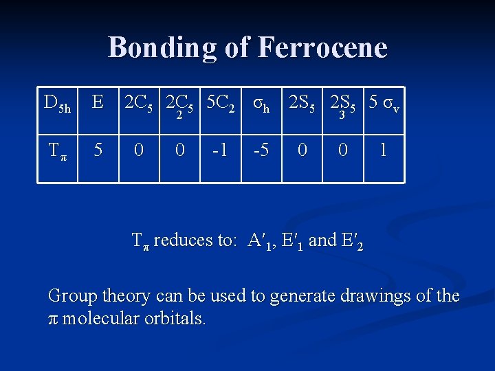 Bonding of Ferrocene D 5 h E Τπ 5 2 C 5 5 C