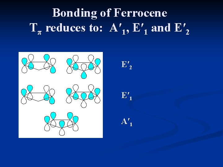 Bonding of Ferrocene Τπ reduces to: A′ 1, E′ 1 and E′ 2 E′