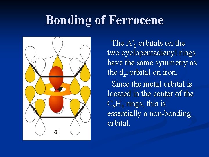 Bonding of Ferrocene The A′ 1 orbitals on the two cyclopentadienyl rings have the