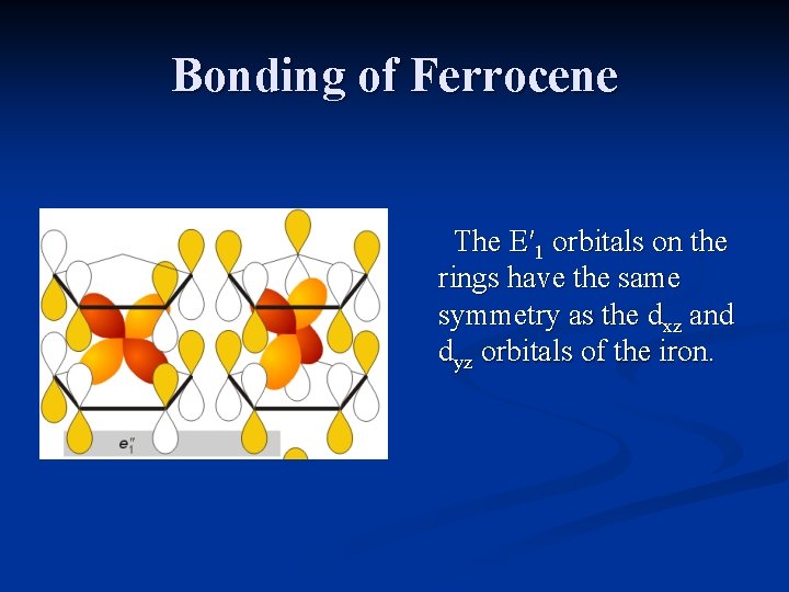 Bonding of Ferrocene The E′ 1 orbitals on the rings have the same symmetry