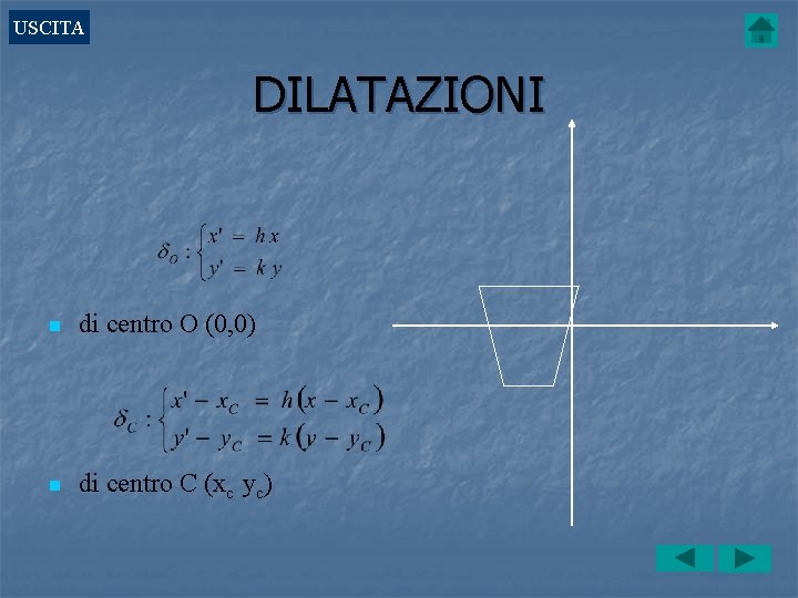 USCITA DILATAZIONI n di centro O (0, 0) n di centro C (xc yc)