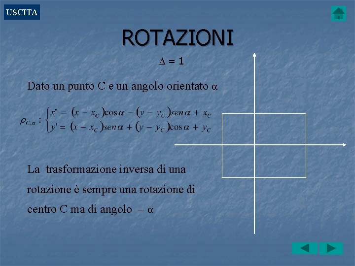 USCITA ROTAZIONI D=1 Dato un punto C e un angolo orientato La trasformazione inversa