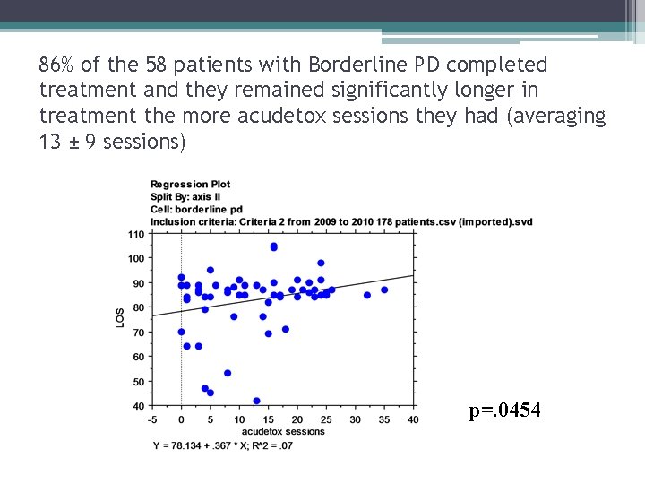 86% of the 58 patients with Borderline PD completed treatment and they remained significantly 86% of the 58 patients with Borderline PD completed treatment and they remained significantly
