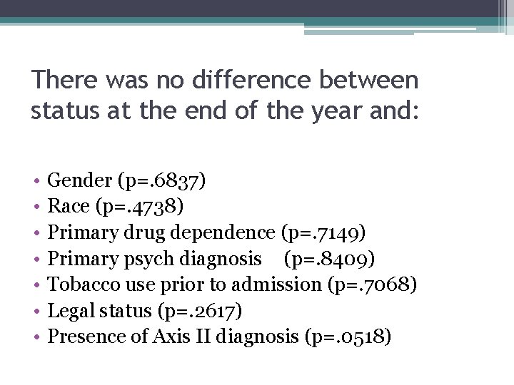 There was no difference between status at the end of the year and: • There was no difference between status at the end of the year and: •