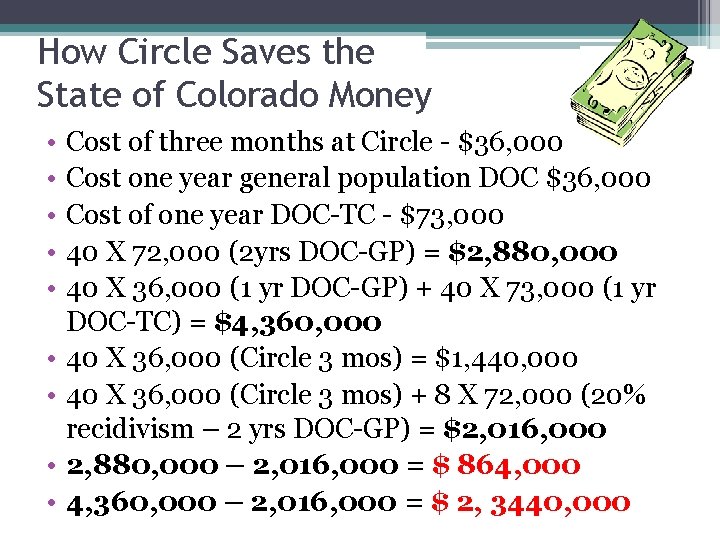 How Circle Saves the State of Colorado Money • • • Cost of three How Circle Saves the State of Colorado Money • • • Cost of three