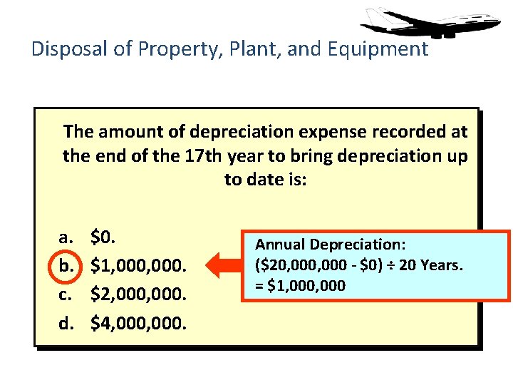 Disposal of Property, Plant, and Equipment The amount of depreciation expense recorded at the